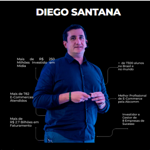 E-commerce de Performance